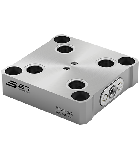 Localizzatore manuale di 4 unità da 52 mm